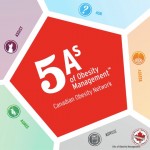 sharma-obesity-5as-booklet-cover