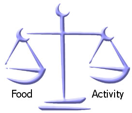 sharma-obesity-caloric-balance1