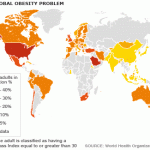 sharma-obesity_global_obesity_map